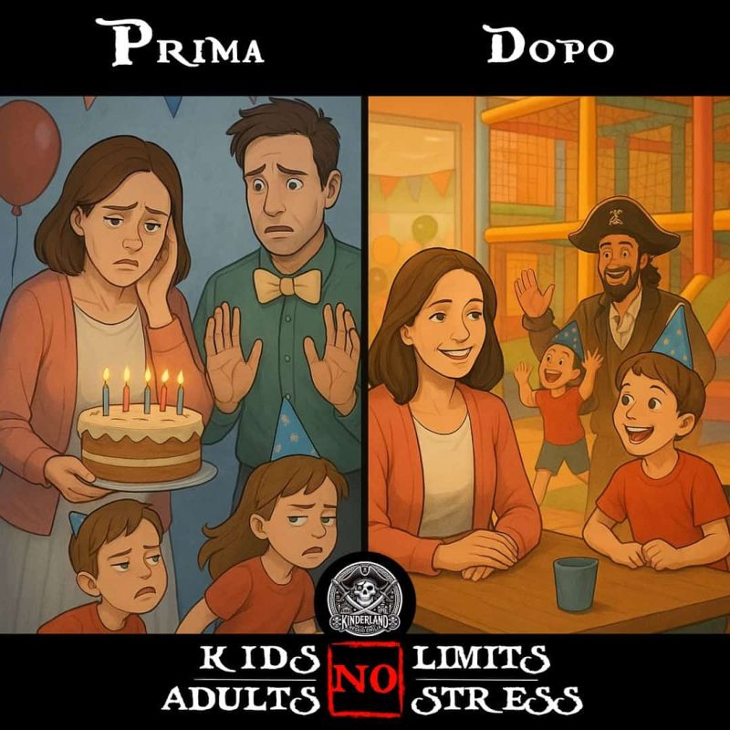 prima e dopo kinderland